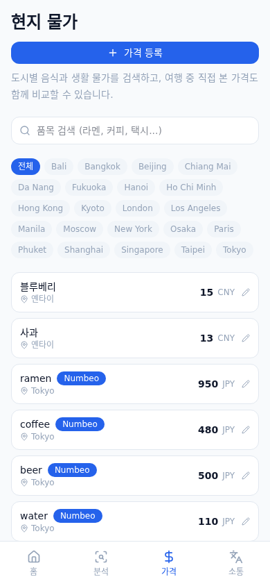 TOOP 현지 물가 화면에서 음식과 교통 가격을 검색하고 비교하는 영역